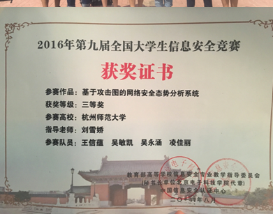 证书1
