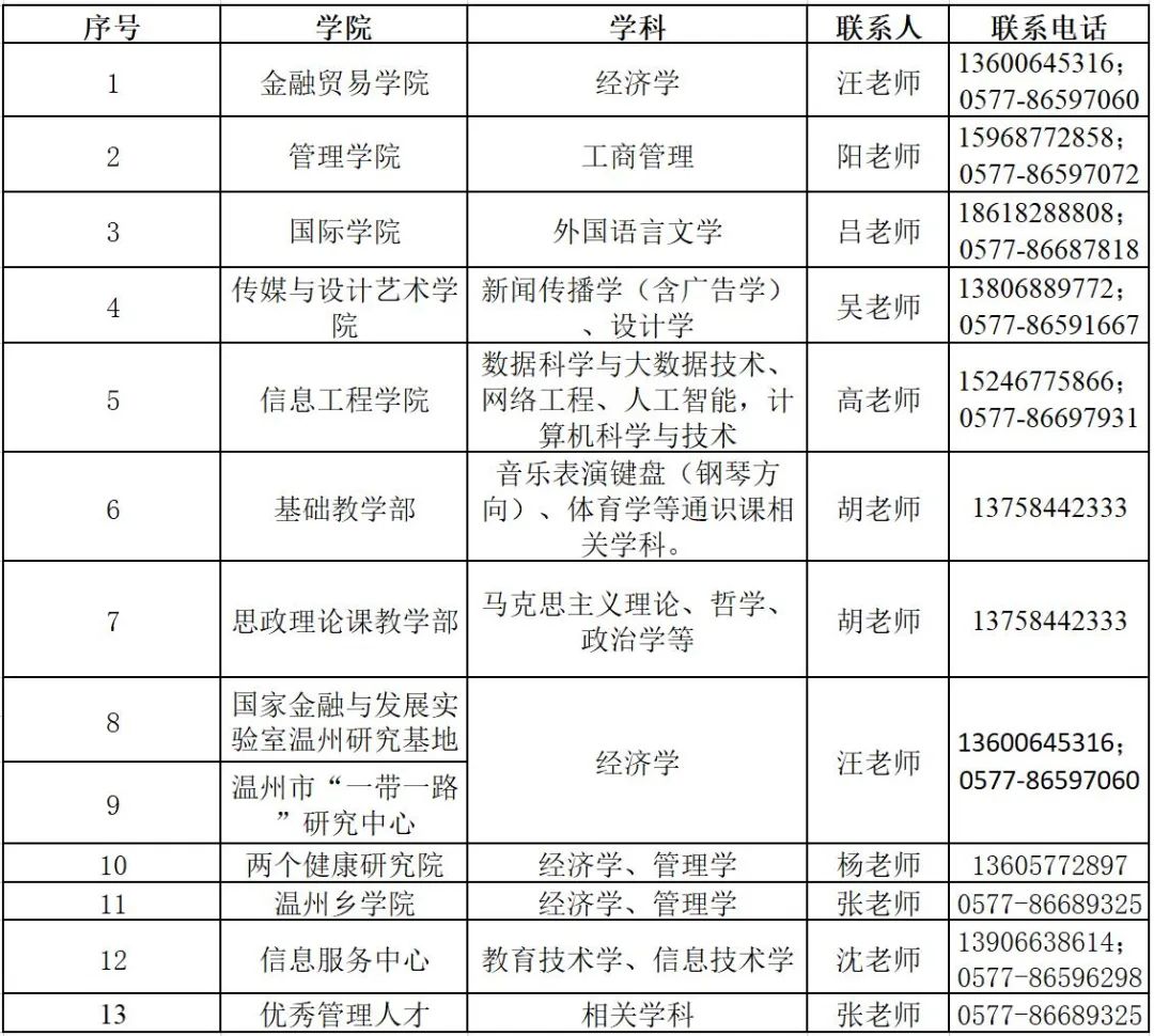 温州商成人视频
6