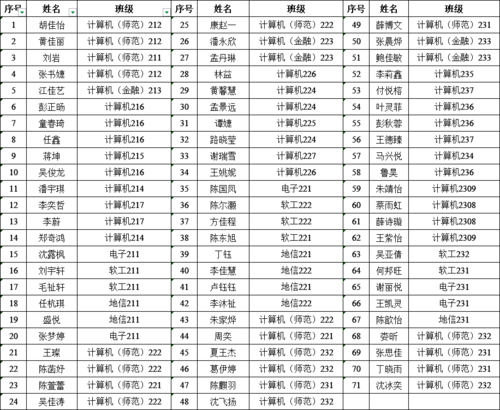 公示图片