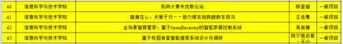 成人视频
立项4项
