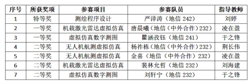 8.2 图片2 8.2 图片2