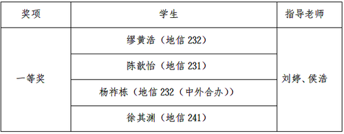 微信图片_2025-11-17_173210_928 微信图片_2025-11-17_173210_928